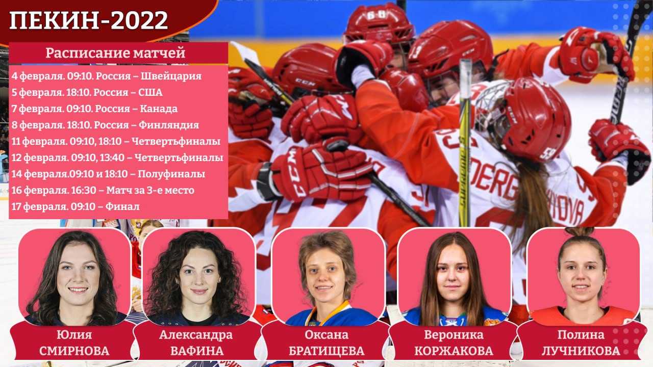 Российские хоккеистки считаются фаворитом матча Россия-Швейцария