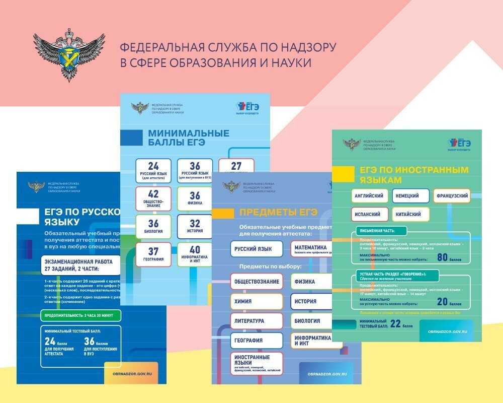 Инфоплакаты для участников ЕГЭ подготовил Рособрнадзор - Миасский Рабочий -  02.04.2022