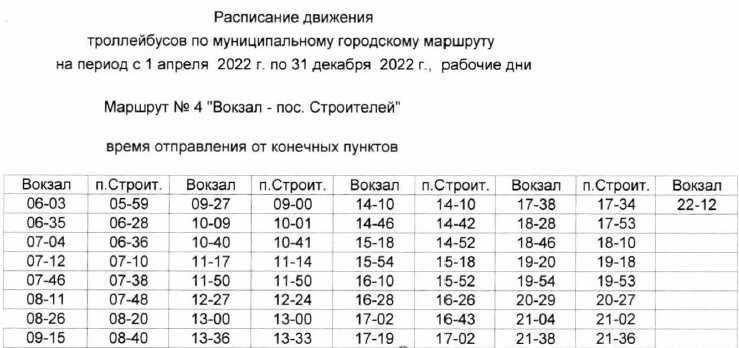 Изменилось расписание троллейбусов в Миассе