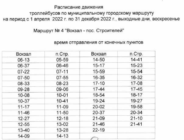 Изменилось расписание троллейбусов в Миассе