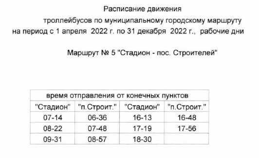 Изменилось расписание троллейбусов в Миассе