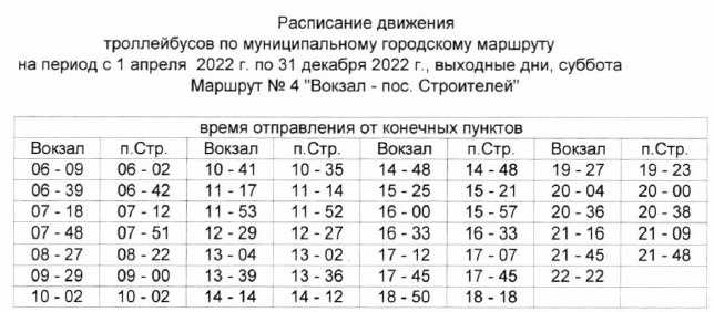 Изменилось расписание троллейбусов в Миассе