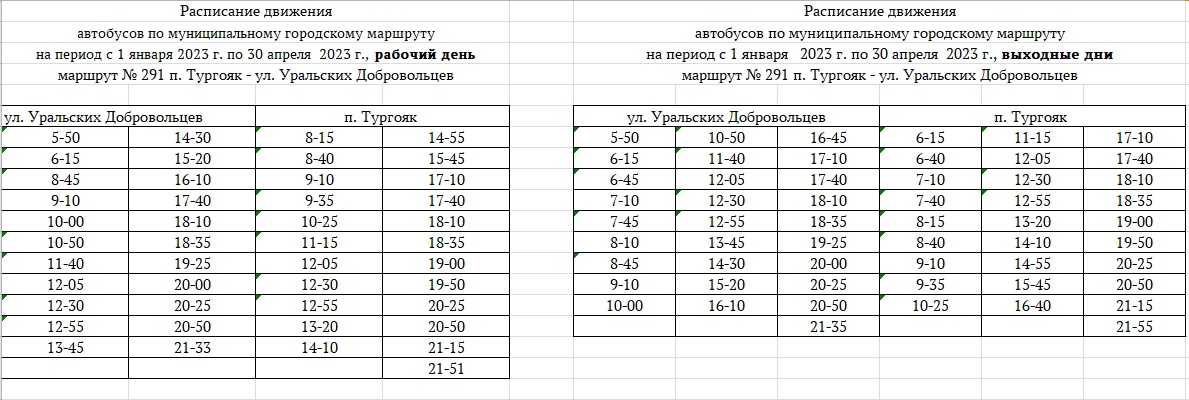 Расписание автобусов воркута 32