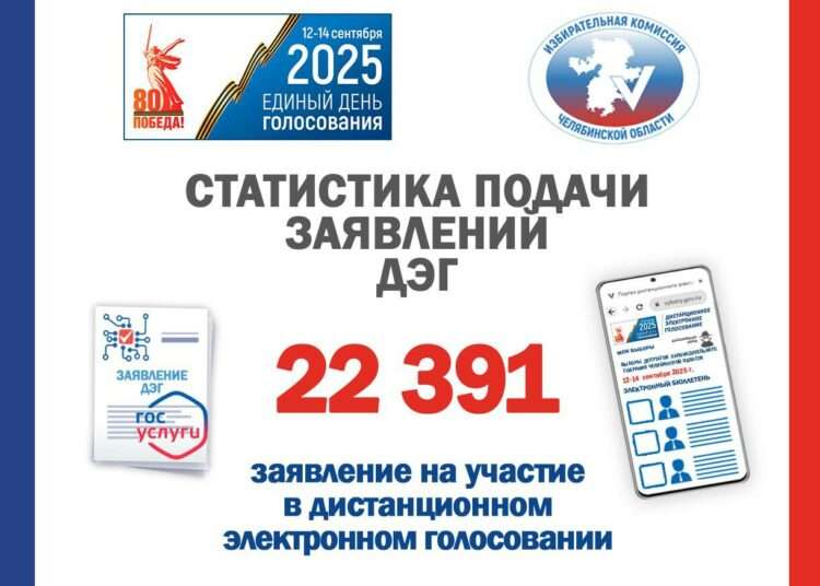 Среди самых активных избирателей — жители Миасса