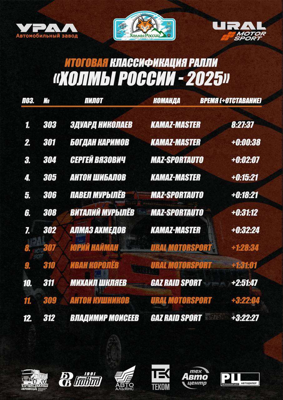 (без названия)