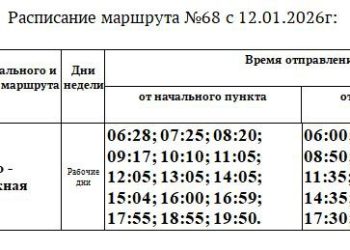 Расписание маршрута №68 «ЦГБ – п. Динамо» изменится с 12 января
