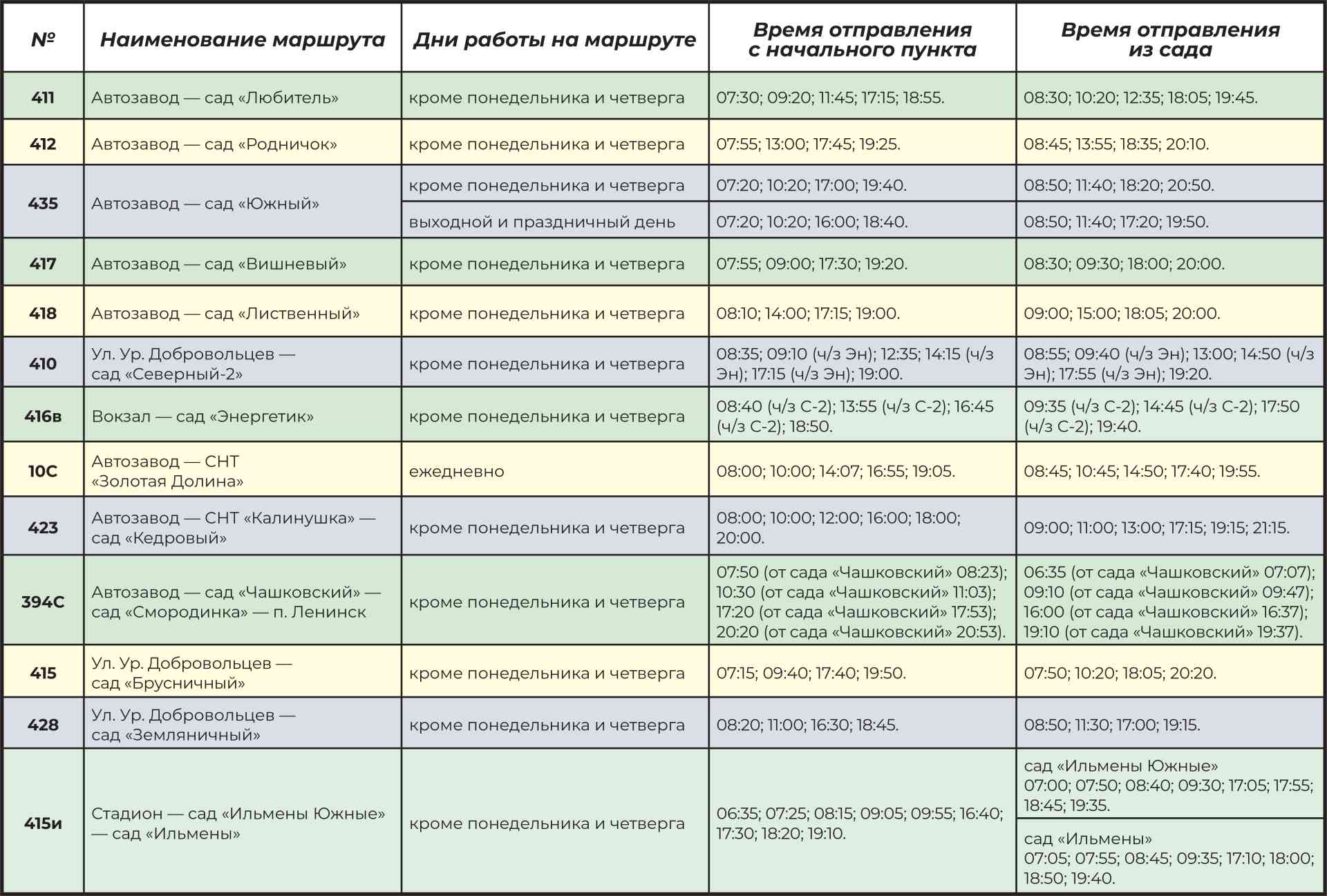 Расписание движения автобусов по муниципальным садовым маршрутам